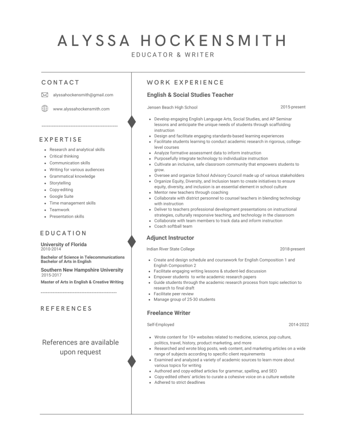Hockensmith Resume